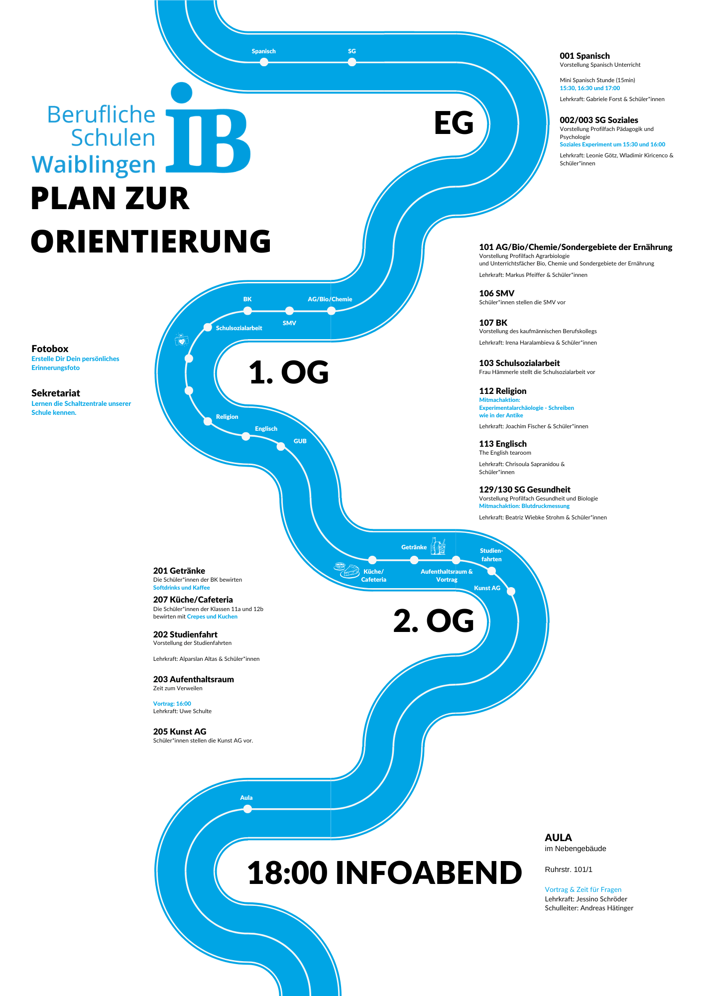 Ein Orientierungsplan für den Tag der offenen Tür zeigt die Standorte und Veranstaltungen auf verschiedenen Etagen.